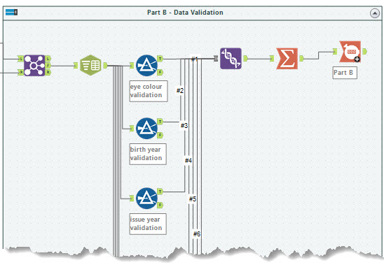 CGoodman's Solution Part 2