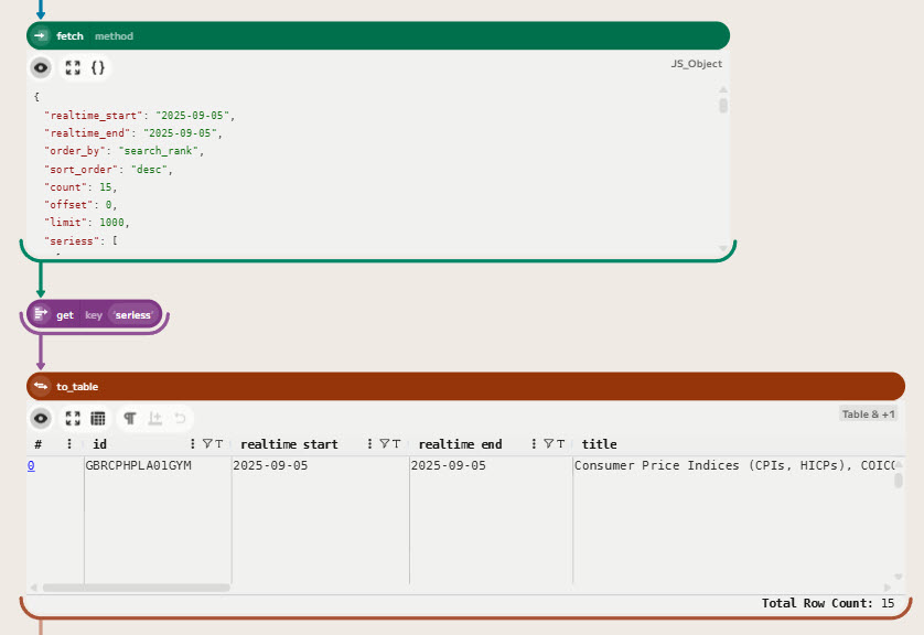 Fetch Search Results