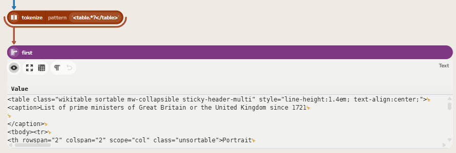 Extract Tables with Regex