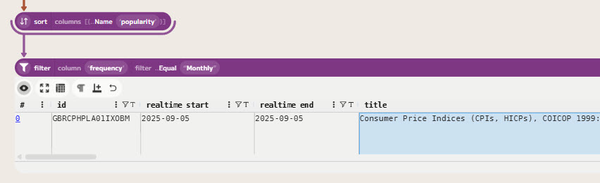 Sort and Filter Series